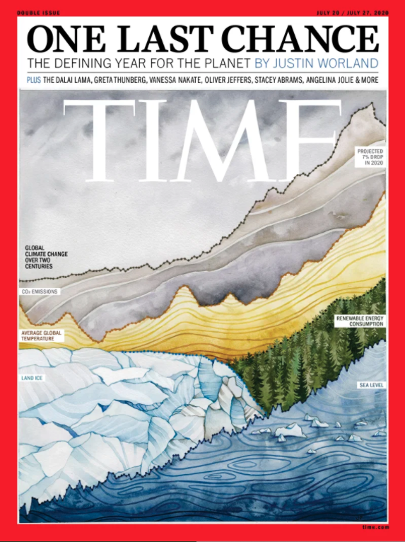 Artwork by Jill Pelto '15H Featured as Time Magazine Cover The Honors